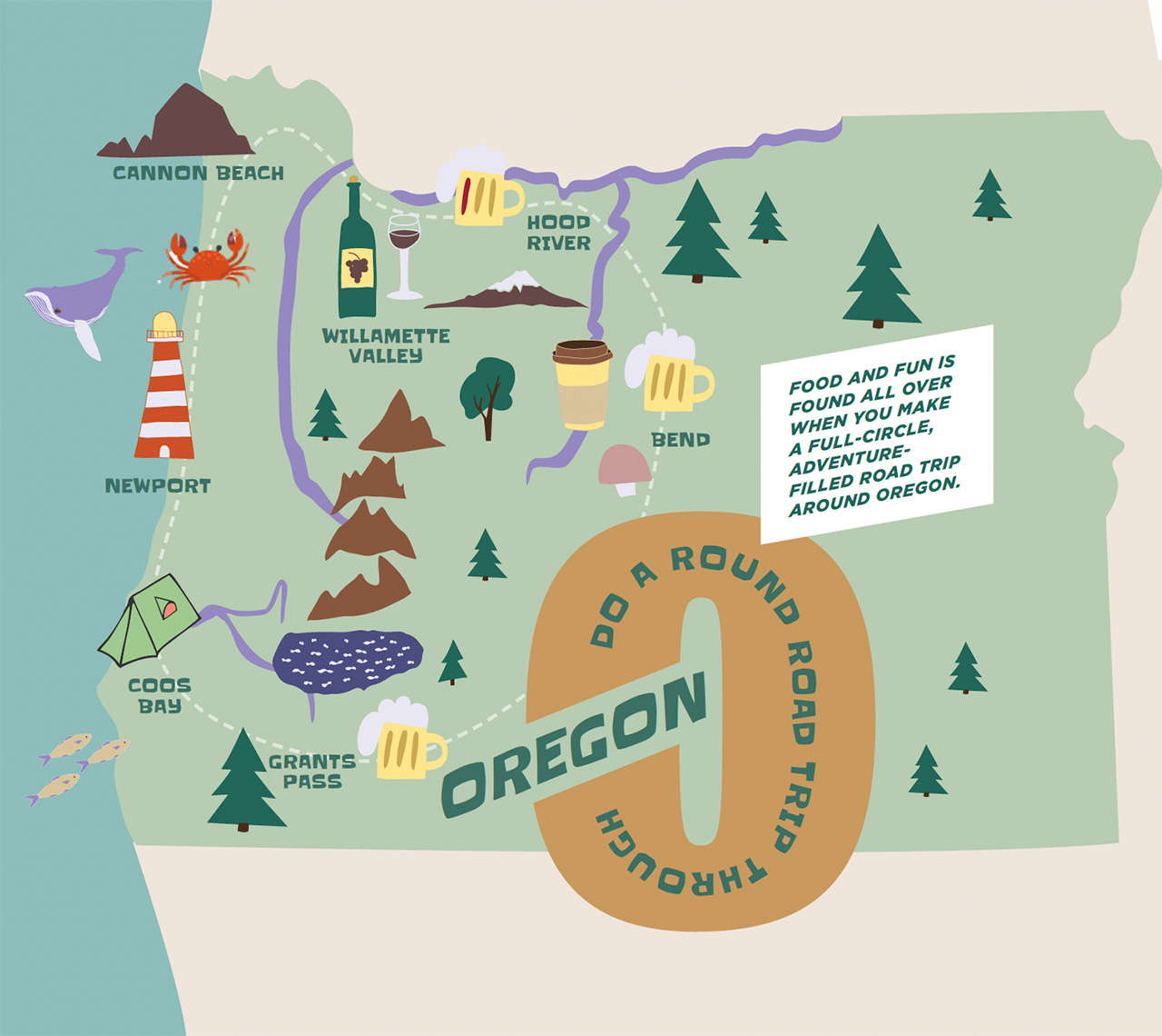 Will Travel for Food Oregon Image